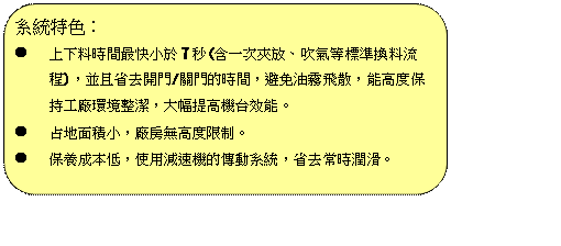 ꨤx: tίSG
l	WUƮɶ̧֤p7(t@Bj𵥼зǴƬy{)AåB٥h}/ɶAקKoAప׫OutҾAjTxįC
l	eanpAtеL׭C
l	OiCAϥδtǰʨtΡA٥h`ɼơC
